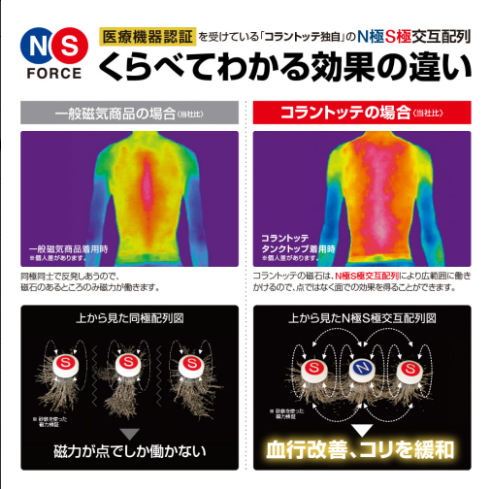 コラントッテ購入前に知っておくべき「寿命」と「デメリット」