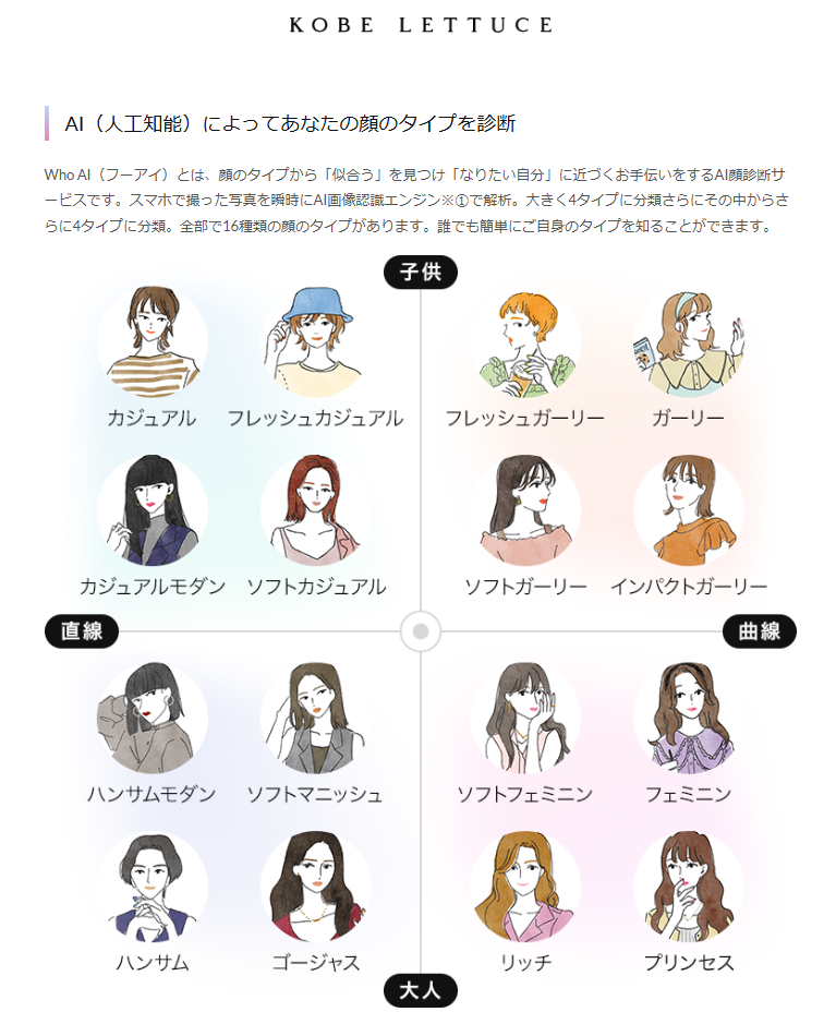 神戸レタスで似合う服を見つける方法（顔診断活用術）