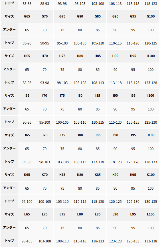 グラマーサイズはどこから？基準を徹底解説