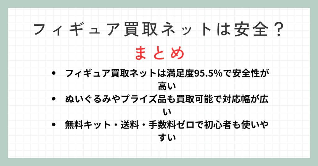 フィギュア買取ネットは安全？まとめ