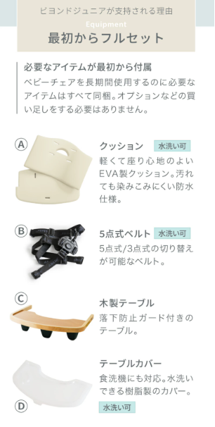 ビヨンドジュニア ハイチェアを購入すべきタイミングと選び方